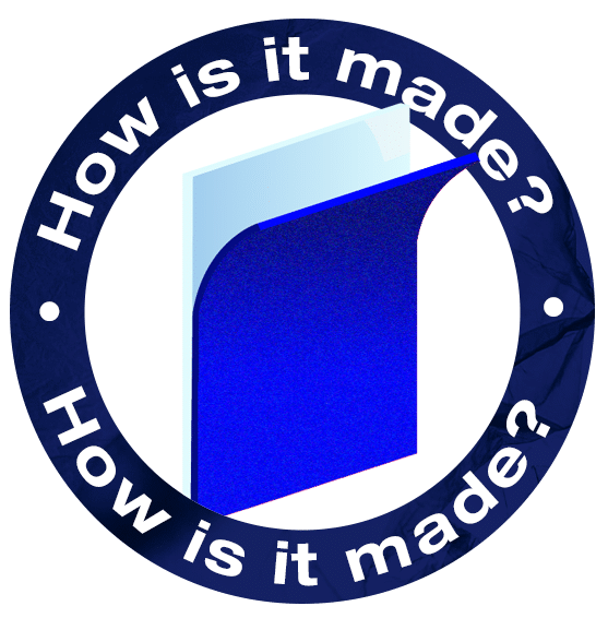 How Is It Made Extruded Film - Wiman Corporation