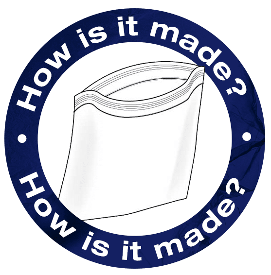 How Is It Madesbf - Wiman Corporation