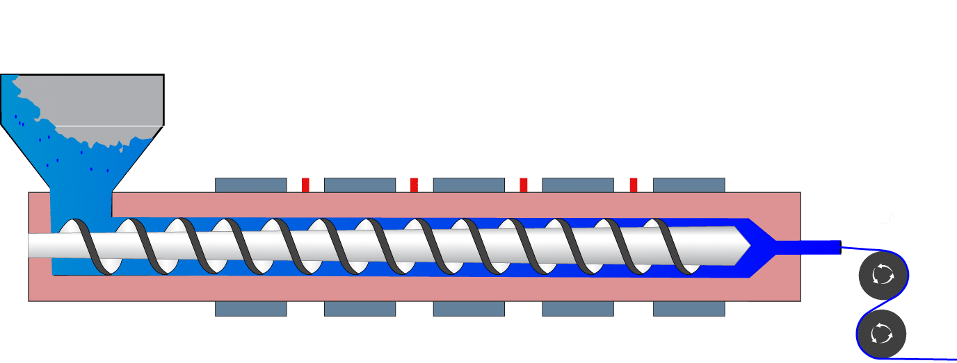 Extruded-Film-Diagram Extruded Film